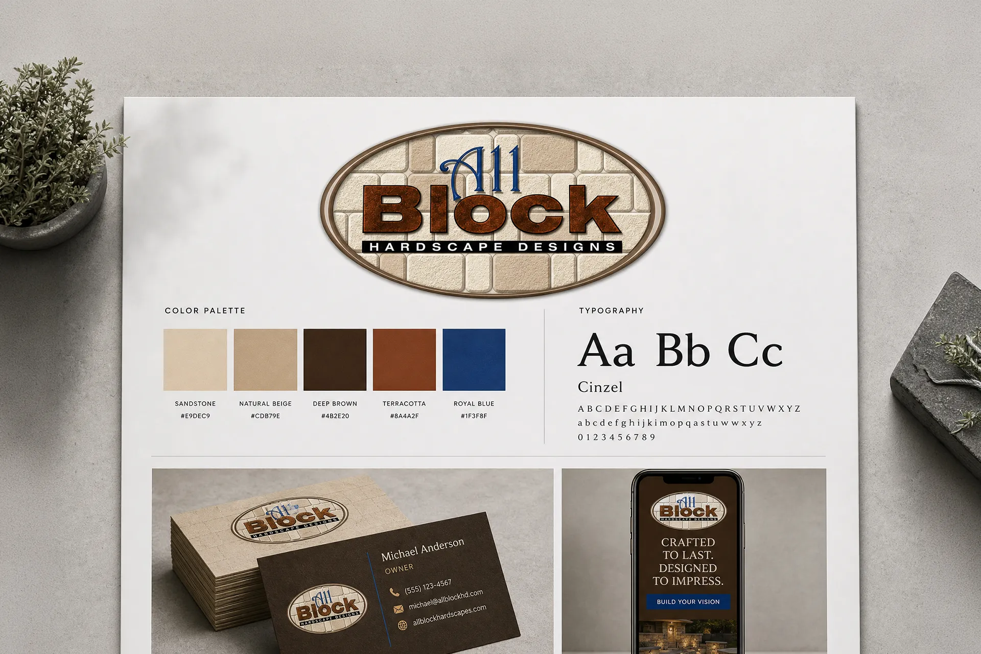 All-Block-ID-2